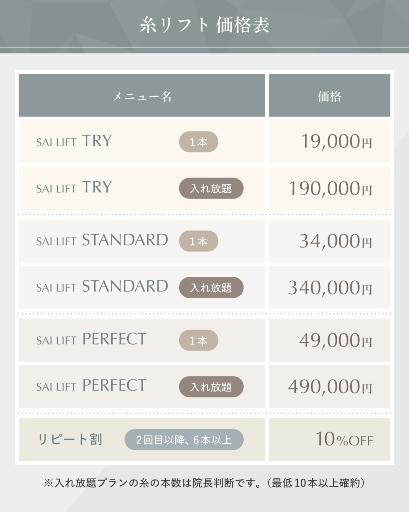 糸リフト 価格表
