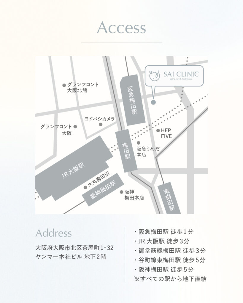 SAI CLINIC アクセス