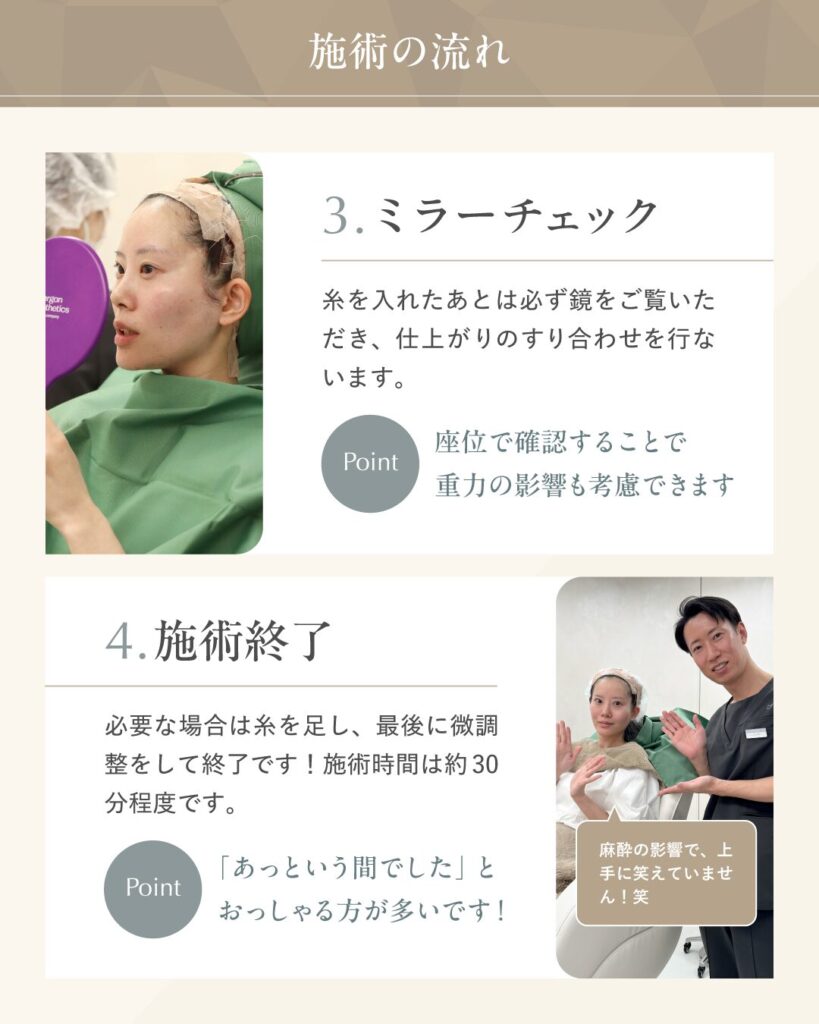糸リフト 施術の流れ