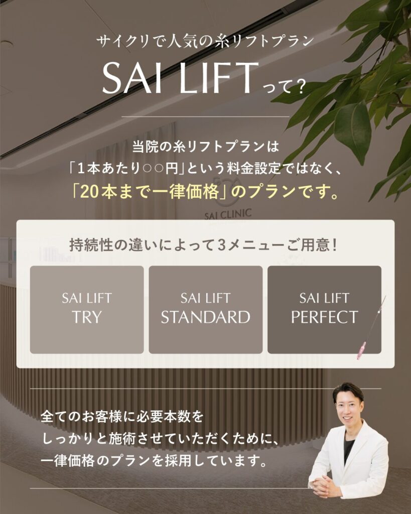 SAI CLINICの糸リフトプラン