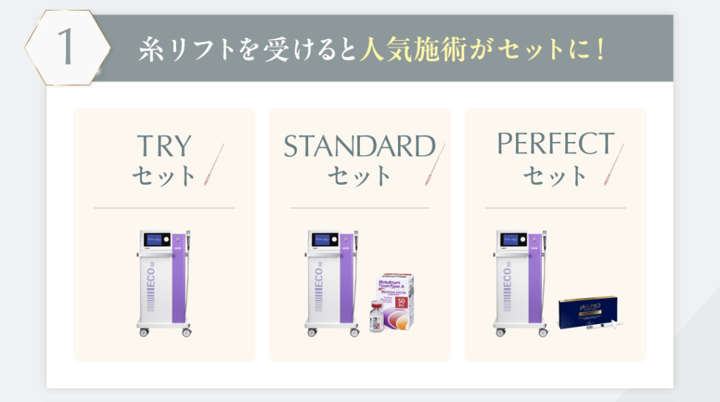 6月のキャンペーン① 糸リフトを受けると人気施術がセットに！