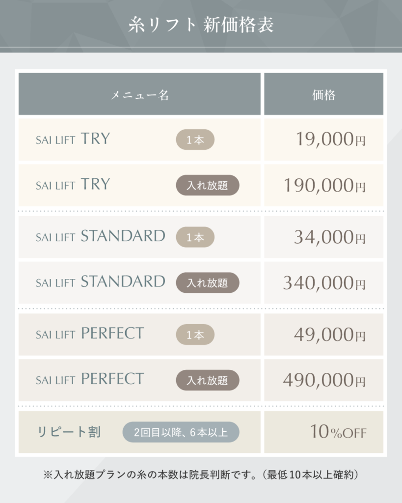 糸リフト 新価格表
