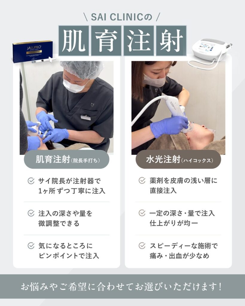 肌育注射(院長手打ち)と水光注射(ハイコックス)の違い